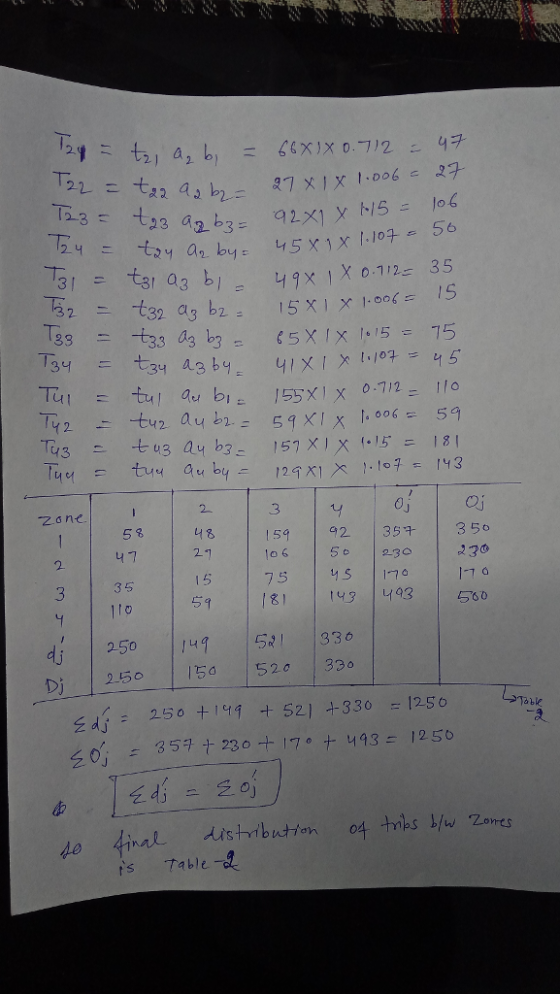 IS 15 X 1 X 1.oo(= 159 92 3535 230 23 D50 5 520 33 燙 . ts Table - 3너 ,叶 25955 35o7 o) 1134 니나, J 42 11ら 49 내 23y 녀3|