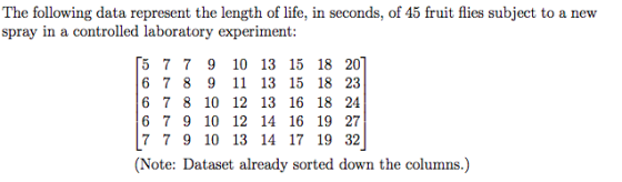 The following data represent the length of life, in seconds, of 45 fruit flies subject to a new spray in a controlled laborat