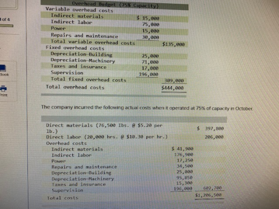 of 4 Overhead Budget (75% Capacity) Variable overhead costs Indirect materials $ 15,800 Indirect labor 75,000 Power 15,000 Re