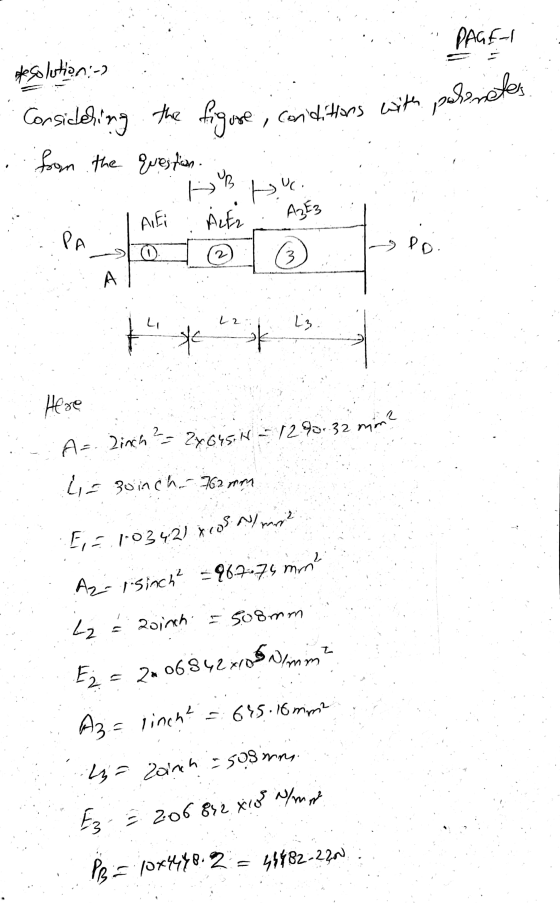 E, E 103421 x cos N/man? PAGEI resolution :-) the fo Considering figure from the question pasenetes se, conditions with tu. A