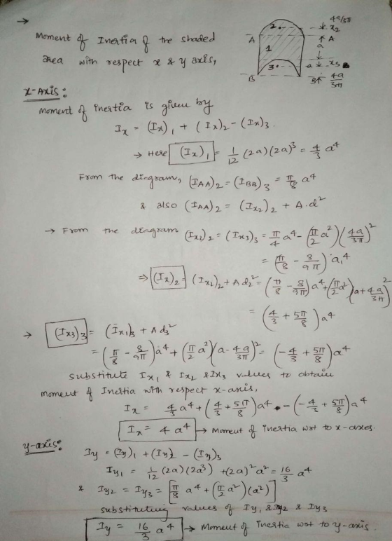 49/37 Moment the shaded A Ť A 1 a of Ineation of respect area with x & y axis, 3. at xg B BT 4a Bit x-Arnis : moment of Inert