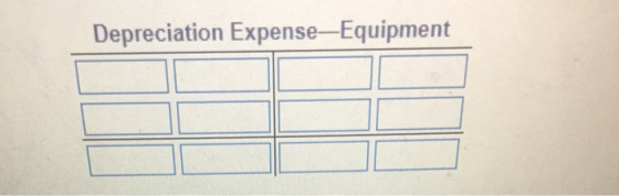 Depreciation Expense-Equipment