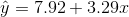 \hat y = 7.92+3.29x