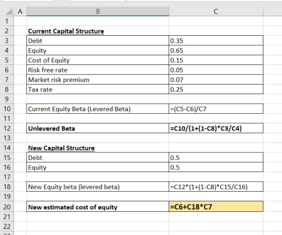 A Current Capital Structure Debt Equity Cost of Equity Risk free rate Market risk premium Tax rate 0.35 0.65 0.15 0.05 0.07 0