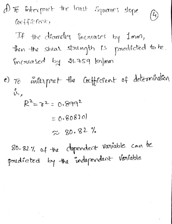 D to interpsiet the least Squanes slope a Coefficfent, If the diametern increases by Imm, then the shear strength is predicte