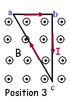 A wire formed in the shape of a right triangle wit