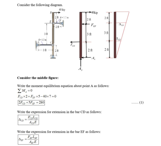 40kip Consider the following diagram. 40 kip B 2 ft d=12 in E F -2 ft 2 ft 2 ft FF AEF 3 ft 3 ft 3 ft d = 1.2 in Acol FCD -3