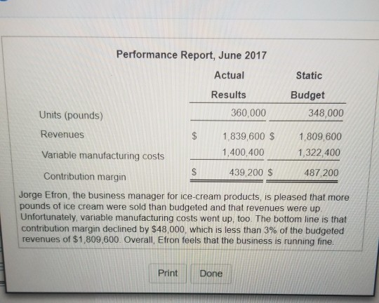 Performance Report, June 2017 Actual Results 360,000 Static Budget 348,000 Units (pounds) Revenues 1,839,600 $ 1,400,400 Vari