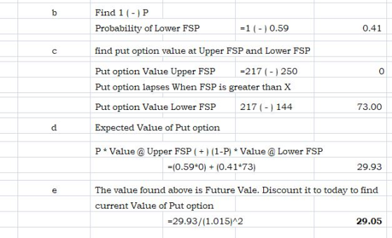 Find 1(-)P Probability of Lower FSP =1 (-) 0.59 0.41 find put option value at Upper FSP and Lower FSP Put option Value Upper