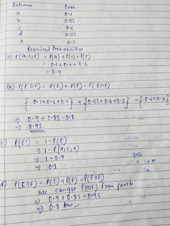 dutcome Prob. 0.05 0.6 0.05 0.2. Required Probabilities (a) P(aicie) & Pla) + P(c) + P(e) 0.1 +006 + 0.2 -0.9 (b) PLE OF) = P