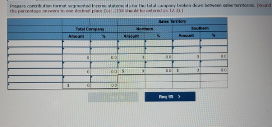 Prepare contribution format segmented income statements for the total company broken down between sales territories. (Round t