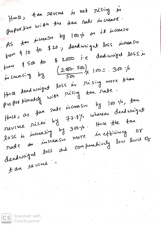 Proportion with the sod Hua, tan revene is not rising en orton with the tax rate increase As tan increase by 100% as it incre