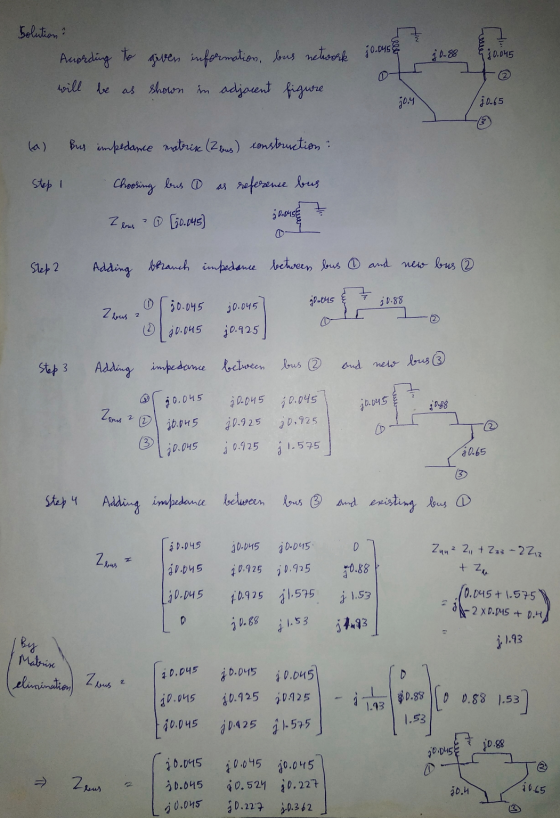 Solution According to given information, bus network will be as shown in adjacent figure 30.045€ 30.0458 90.9 j 0.65 (a) Bus