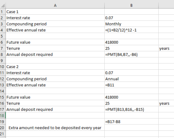 1 Case 1 2 Interest rate 3 Compounding period 4 Effective annual rate 0.07 Monthly =(1+B2/12)^12-1 418000 6 Future value 7 Te