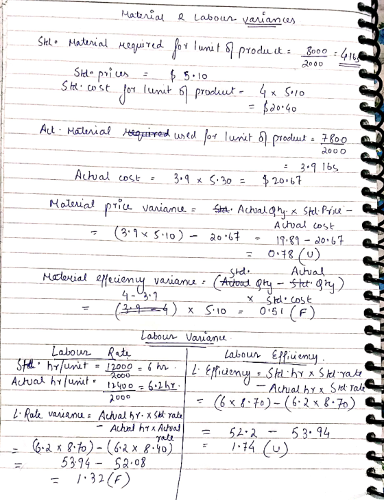 2000 Material a labour variances. Stelo Material required for lunit of product 8000 41602 Ste prices = $5.10 Stel cost for lu