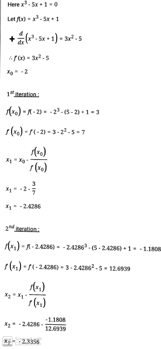 Here x3 - 5x + 1 = 0 Let f(x) = x3 - 5x + 1 + 4(x - 5x + 1) = 3x2.5 :: f (x) = 3x2-5 хо = 2 1st iteration : f(xo) = f(-2) = -