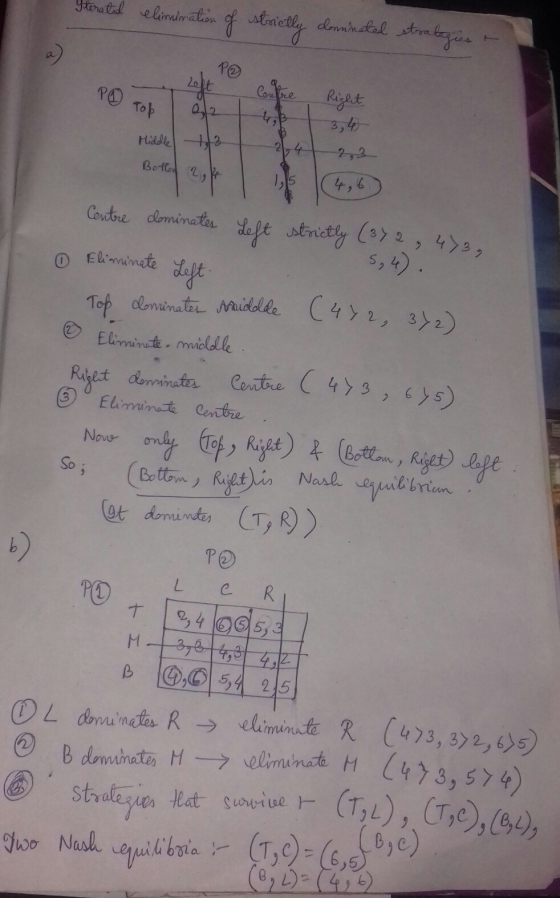 Iterato of strictly donnneted strategies to Centre Right Top Hilde 12- 24 2,3 Centre dominater Left strictly (372 , 473, 0 El