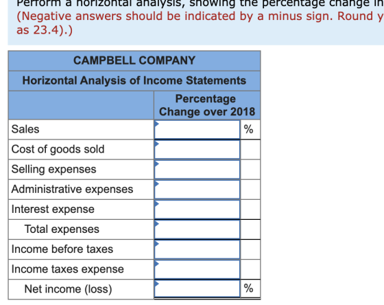 Perform a horizontal analysis, Showing the percentage Change In (Negative answers should be indicated by a minus sign. Round