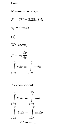 Given Mass-m-2 kg Vi = 0 m/s We know, Lv tEo E0 X- component t=0 DE0 tEo u=0
