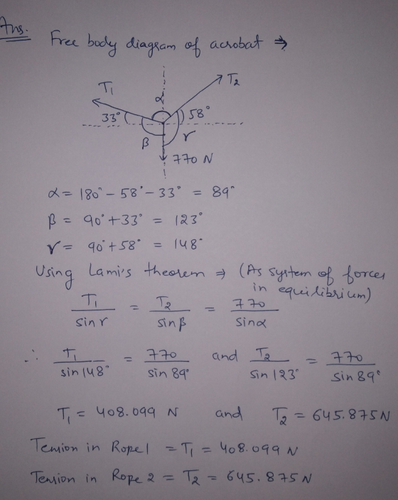 Ths. Free body diagram of acrobat Te Sellose - - - Bir paten I 770N 2=180° - 58-33° = 890 B = 90°+33° = 123° r= 90 +58° = 14