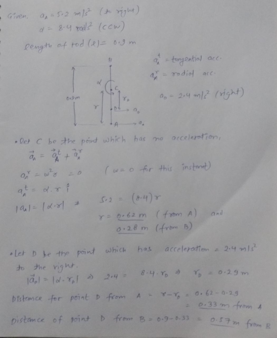 A = 5.2 m/s (to right) a = 8.4 radl? (cow) length of tod (e) - 0.9 m + B a = tangential acc. a = rodial acco ao-2,4 m/? (righ