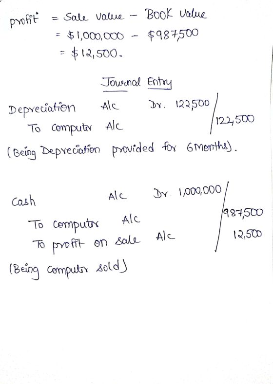 Book Value profit Sale value $1,000,000 = $12,500. $984,500 Jownal Entry Depreciation Alc Dy. 122.500 To computer Alc ( Being