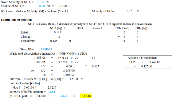 Given Molarity of NH3 = 0.125 M Volume of NH3 = 100.00 ml = 0.1000 L We know, Moles = Molarity (M) x Volume (V in L) Molarity