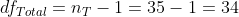 dfTotal = ns -1 = 35 -1 = 34