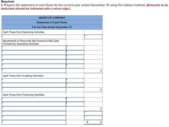 Required: 1. Prepare the statement of cash flows for the current year ended December 31 using the indirect method. (Amounts t