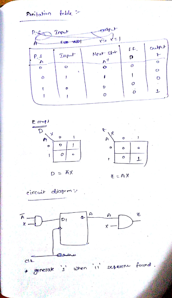 慟囲 モ AX circait diog 亡 D1