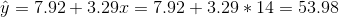 \hat y = 7.92+3.29x=7.92+3.29*14 = 53.98