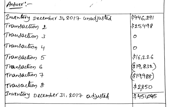 $446,291 $25,498 | Answer: Inventory December 31, 2017 unadjusted Transaction & Transaction 3 Transaction 4 Transaction 5 Tra