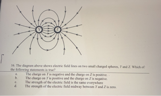 16. The diagram above shows electric field lines on two small charged spheres, Y and Z. Which of the following statements is