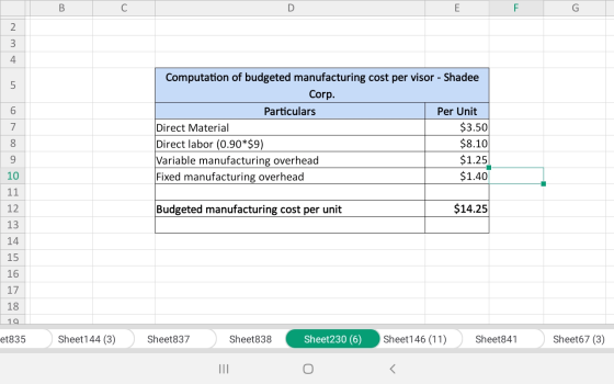 В С F 2 3 4 Computation of budgeted manufacturing cost per visor - Shadee 5 Corp 6 Particulars Per Unit $3.50 Direct Material