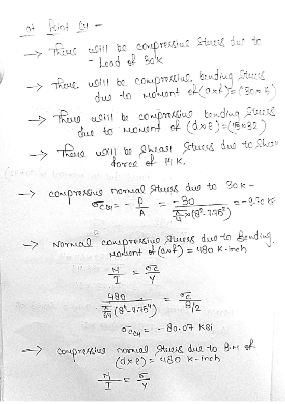 at Point C There will be compressiue Stuese due to - Load of Bok → There will be compressius, bending Stuese due to noont of