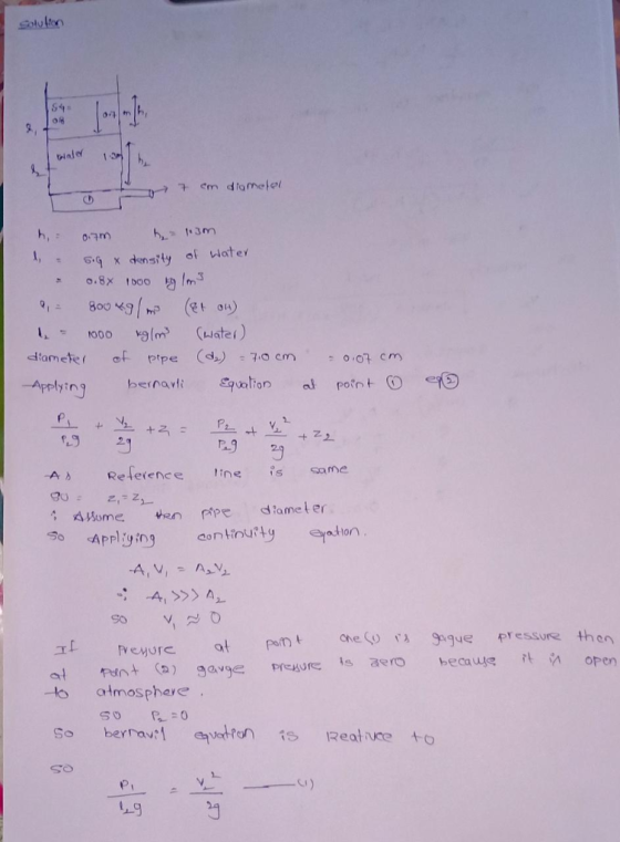 애 em dra melet density of Water -Applying bena A Refeie nce ine s sme % Applying controurty eration 그L eure at p hessurethen