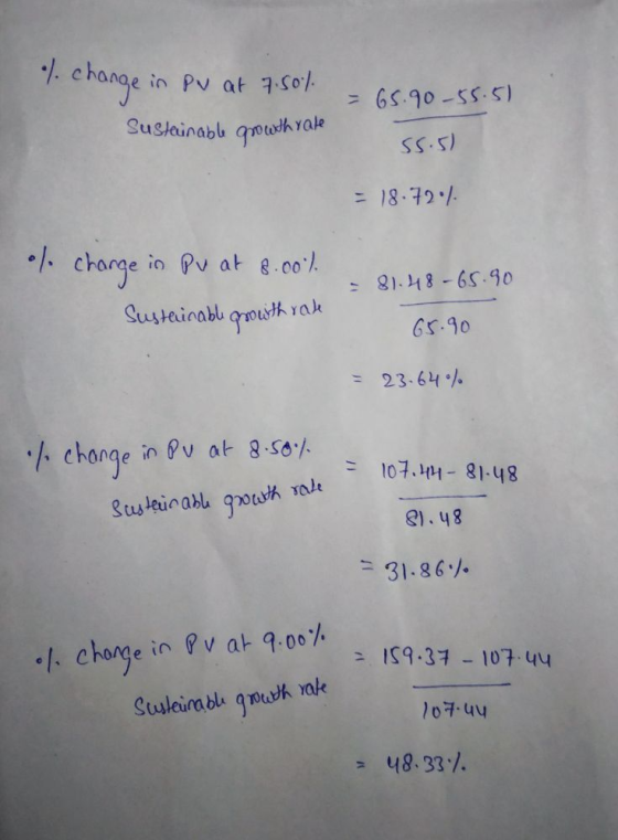 % change in Py at 7.50% = 65.90-55.51 Sustainable growth rate S5.5) - 18.72% % change in Pu at 8.00% Sustainable growth rate