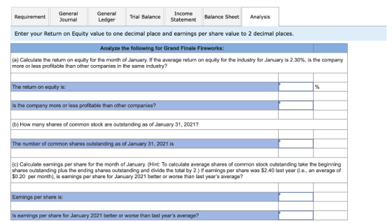 Requirement General Journal General Ledger Trial Balance Income Statement Balance Sheet Analysis Enter your Return on Equity