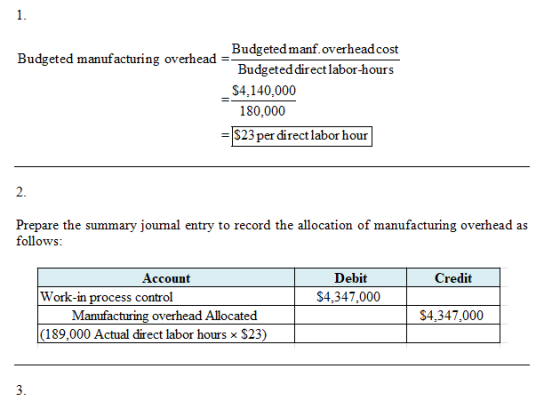 Budgeted manf.overhead cost Budgeted manufacturing overhead = Budgeted direct labor-hours $4,140,000 180,000 = |S23 per direc