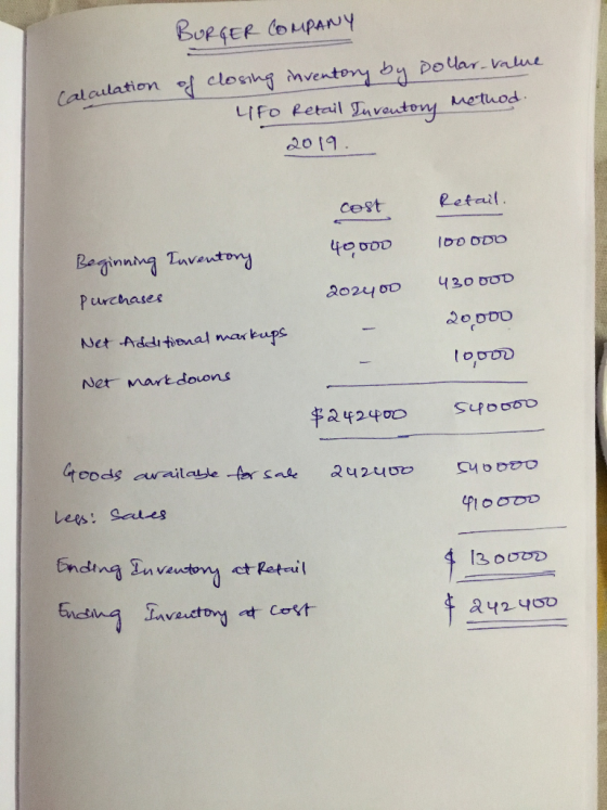 Calculation BURGER COMPANY of closing inventory by Dollar-value ufo Retail Inventory method 2019. cest Retail. 40000 IDO ODO