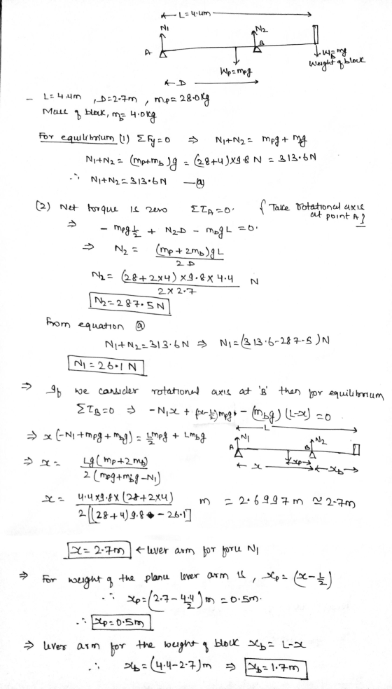 V the my Weight of block Wp-mpg ID - L: 4,47 10=2-7m , mp= 28.01g Макс Вык, тч.bg For equilibrium (1) Efy=0 → Ni+N2 = mpg + m