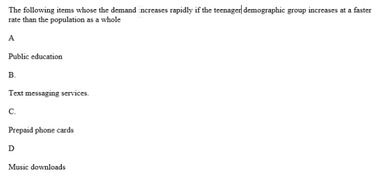 The following items whose the demand increases rapidly if the teenager demographic group increases at a faster rate than the