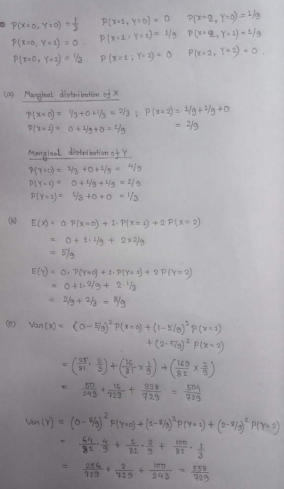 - P(x=0, Y = 0) = 13 P(X=0, Y = 2) = 0 P(x=0, Y = 2) = 13 P(x=1, y=0) = 0 P(x=Q, Y=0) = 1/9 P(x=1) Y-1)= 49 P(X-9, Y= 1) = 1/