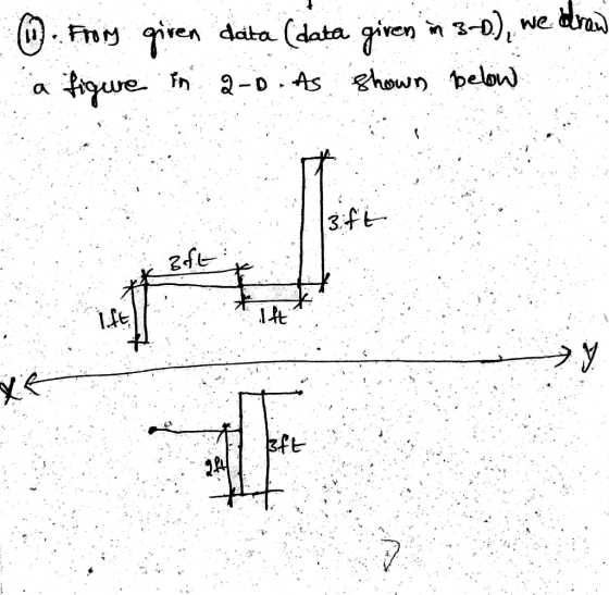 n). F») rven àata (data gven n3-D), we. 1匙