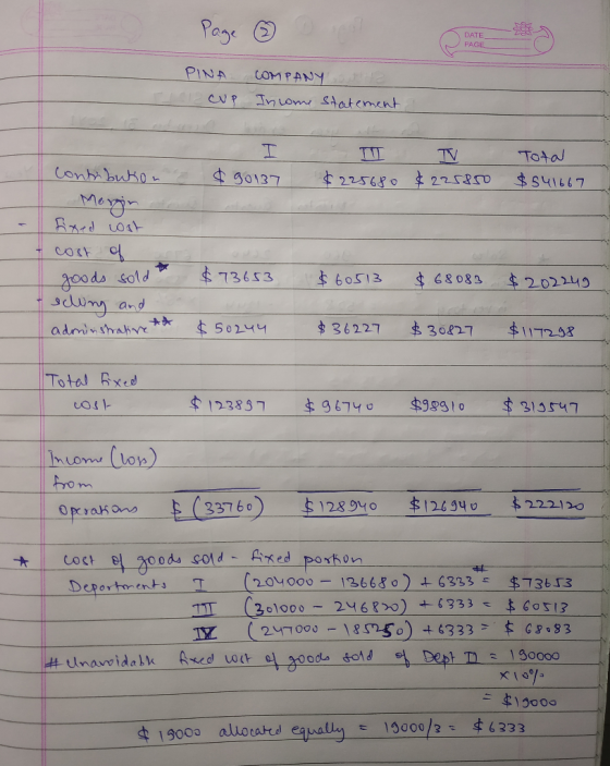 Page ① DATE PAGE PINA 12 CVP COMPANY Income statement I $90137 Contribution = I IV $225680 $225850 Total $541667 Fixed cost C