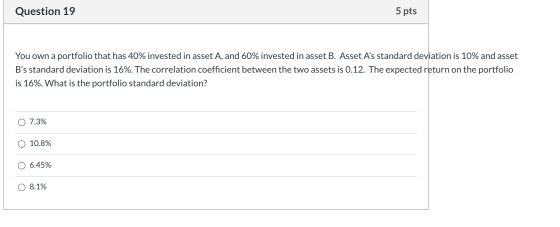 Question 19 5 pts You own a portfolio that has 40% invested in asset A, and 60% invested in asset B. Asset As standard devia