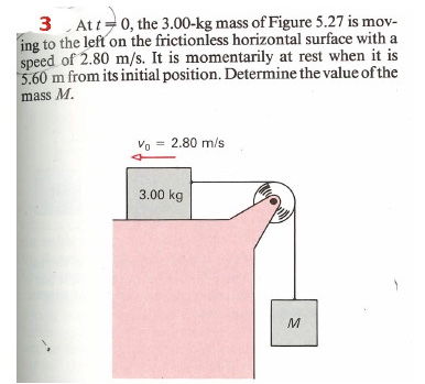 3 Att0, the 3.00-kg mass of Figure 5.27 is mov- ing to the left on the frictionless horizontal surface with a speed of 2.80 m