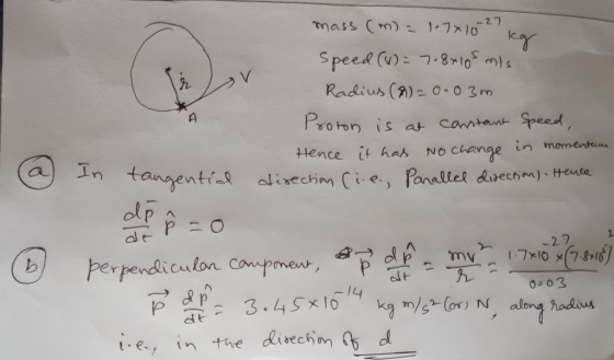 mass (m) = 1.7x1027 kca Speed (W) = 708x105 mls. Radius (11) = 0.03m Proton is at constant speed, Hence it has no change in m