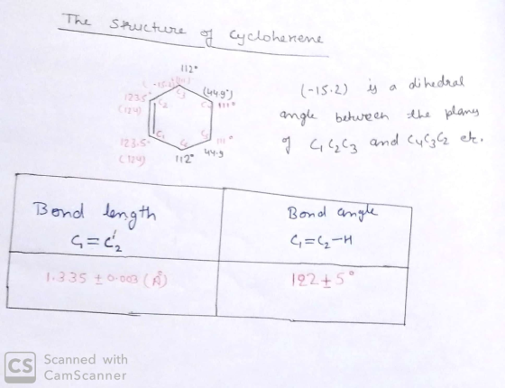 The Structure of Cyclohenene 112 2 11 (-15.2) y a dihedral angle between the plany of C, C₂ C3 and Cy CzC2 ek. 123.5 (124 12°