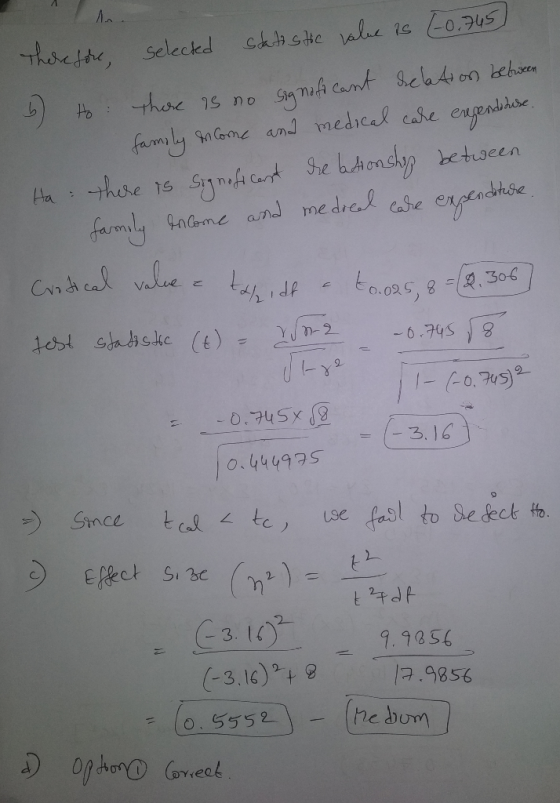 Therefore, selected statistic value is (-0,745) b) to there is no signafi cant belation between family income and medical car